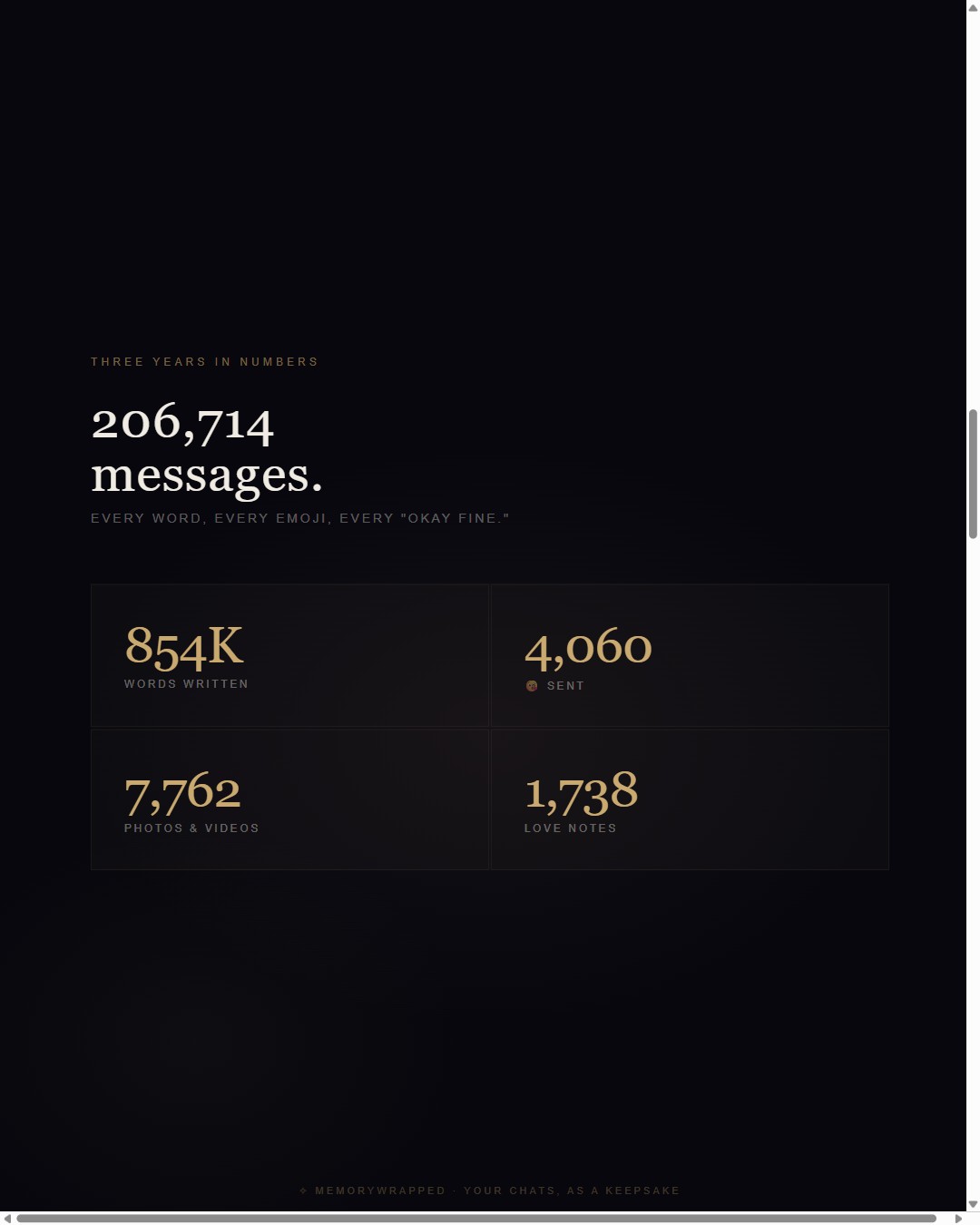 The numbers